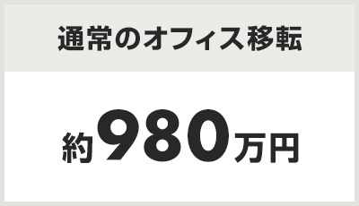 通常のオフィス移転 約980万円