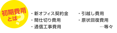 初期費用とは？ ・新オフィス契約金 ・間仕切り費用 ・通信工事費用 ・引越し費用 ・原状回復費用 …等々