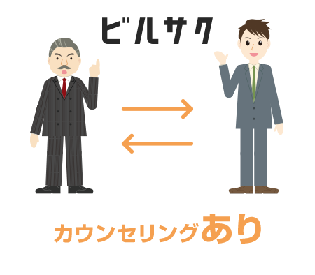 ビルサク カウンセリングあり